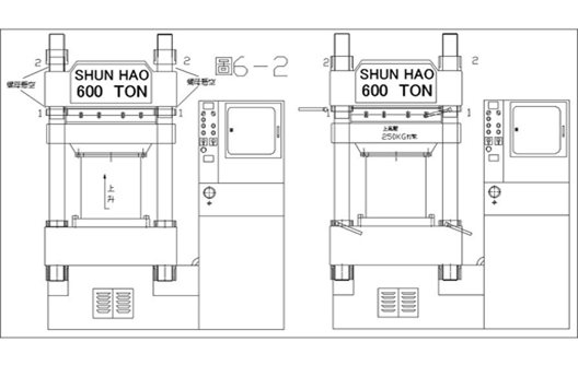 Comment élever les guides parallèles pour la machine de compression de mélamine ?
    